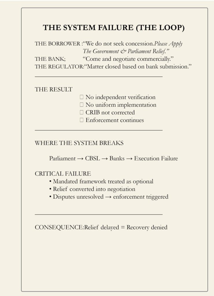 SME Relief 06.04.2026-03
