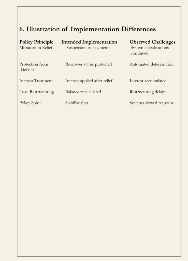 SME Relief 06.04.2026-15