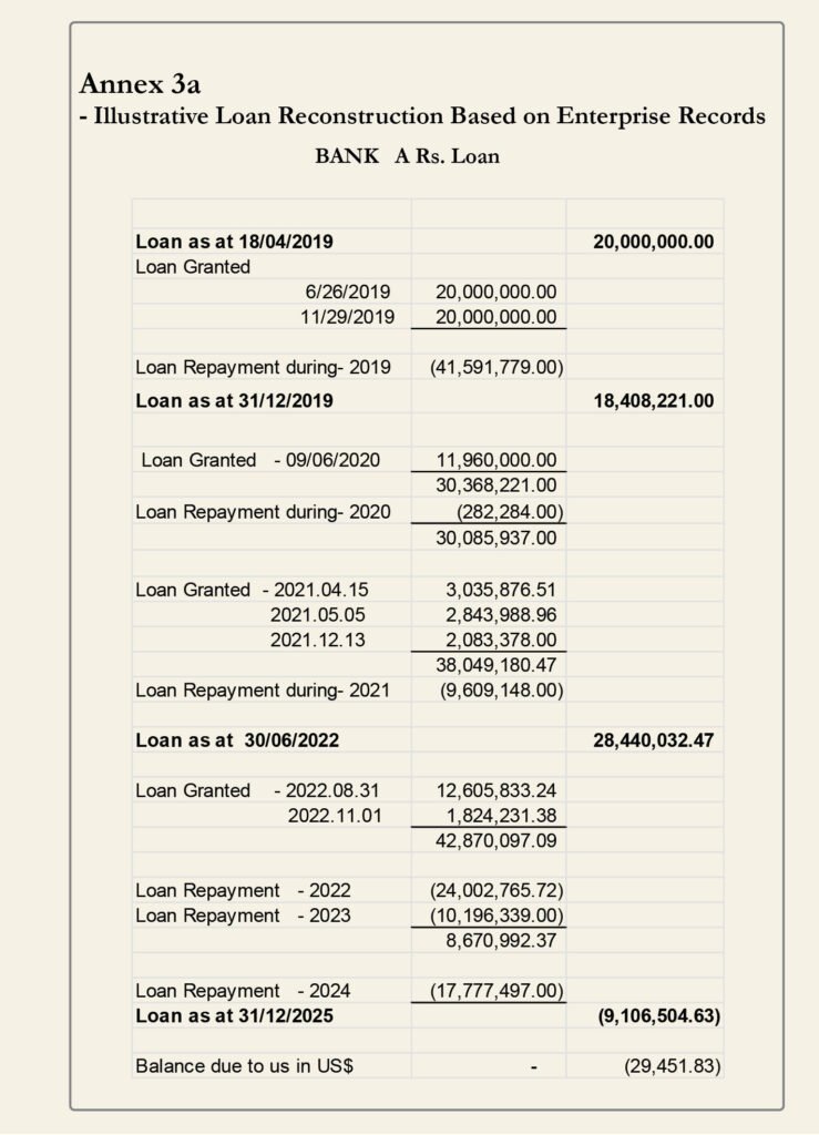 SME Relief 06.04.2026-24