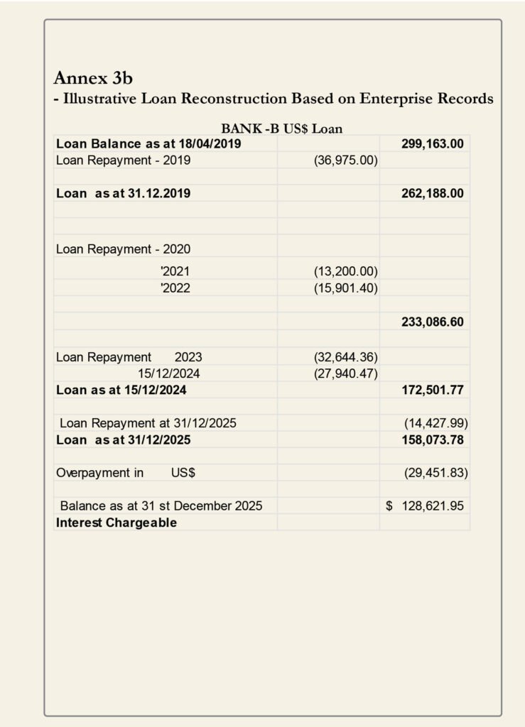 SME Relief 06.04.2026-25