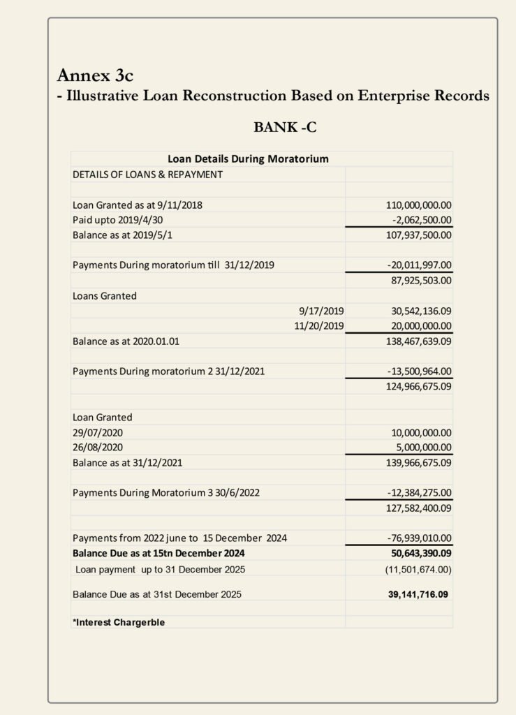 SME Relief 06.04.2026-26