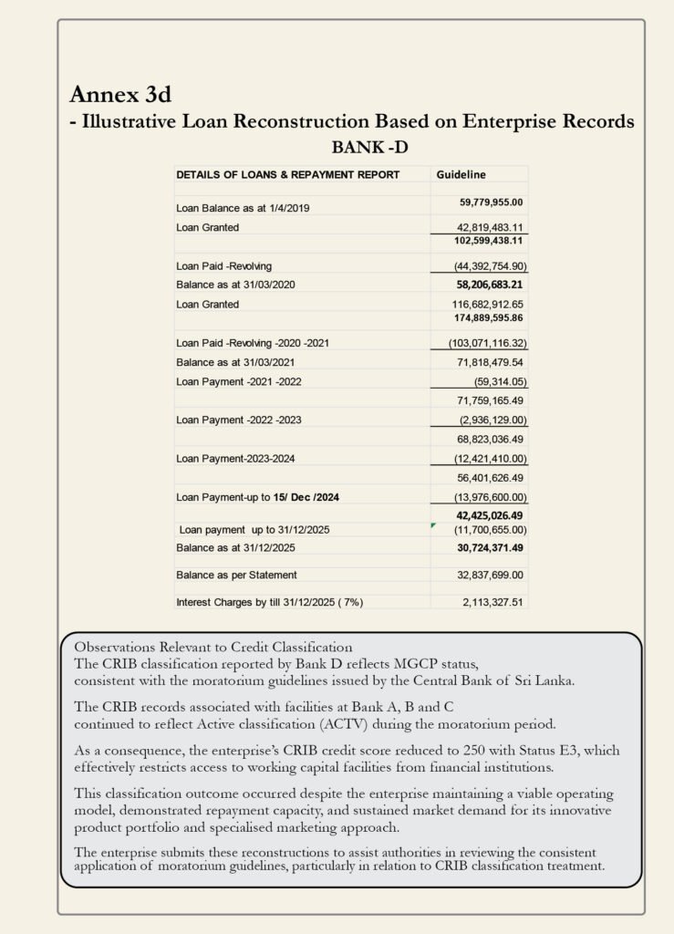 SME Relief 06.04.2026-27